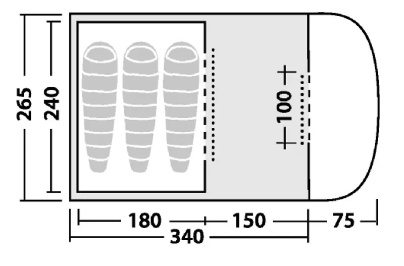 robens cabin 300