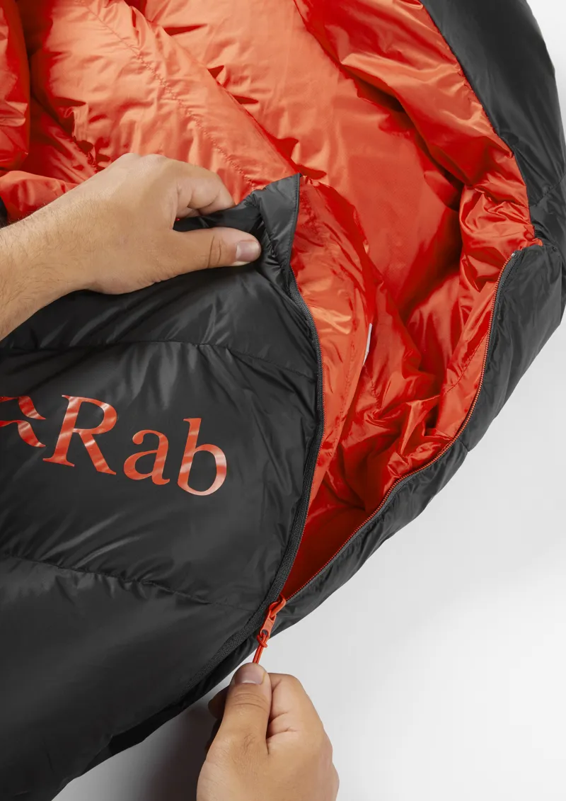 Rab neutrino pro 600 cheap