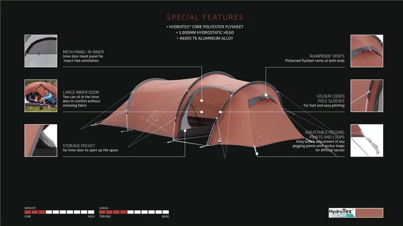Robens Pioneer 3 EX Tent
