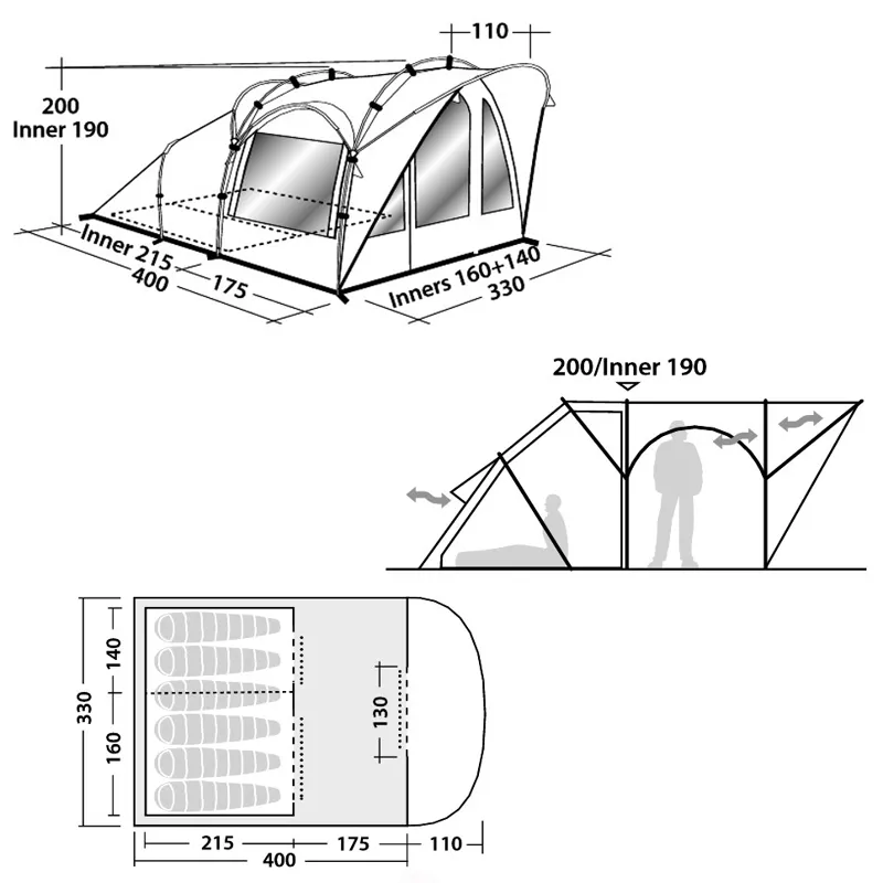 robens country cottage 600